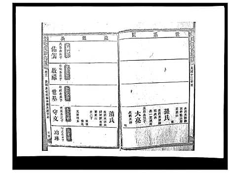 [戴]戴氏九修族谱 (湖南) 戴氏九修家谱_三十三.pdf