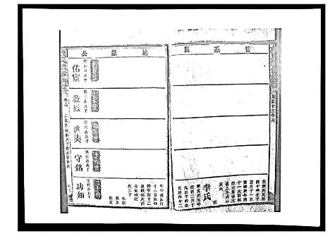 [戴]戴氏九修族谱 (湖南) 戴氏九修家谱_三十五.pdf