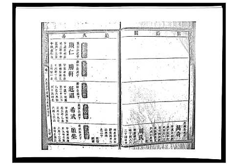 [戴]戴氏九修族谱 (湖南) 戴氏九修家谱_三十六.pdf