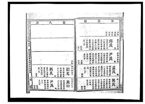 [戴]戴氏九修族谱 (湖南) 戴氏九修家谱_三十九.pdf