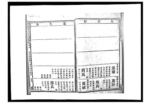 [戴]戴氏九修族谱 (湖南) 戴氏九修家谱_三十九.pdf