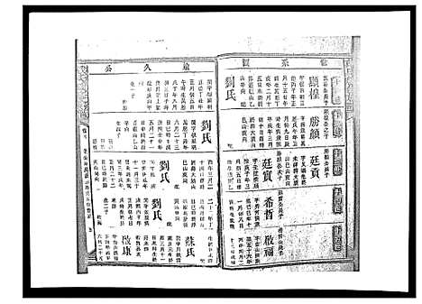 [戴]戴氏九修族谱 (湖南) 戴氏九修家谱_三十九.pdf