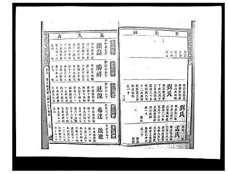 [戴]戴氏九修族谱 (湖南) 戴氏九修家谱_四十.pdf