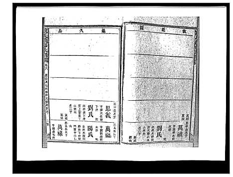 [戴]戴氏九修族谱 (湖南) 戴氏九修家谱_四十一.pdf