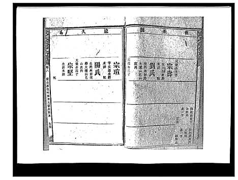 [戴]戴氏九修族谱 (湖南) 戴氏九修家谱_四十一.pdf