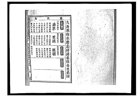 [戴]戴氏九修族谱 (湖南) 戴氏九修家谱_四十三.pdf