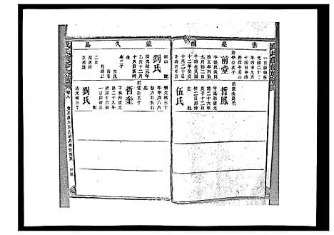 [戴]戴氏九修族谱 (湖南) 戴氏九修家谱_四十三.pdf