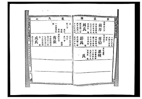 [戴]戴氏九修族谱 (湖南) 戴氏九修家谱_四十三.pdf