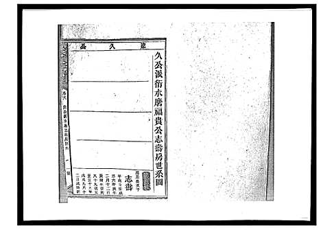 [戴]戴氏九修族谱 (湖南) 戴氏九修家谱_四十四.pdf