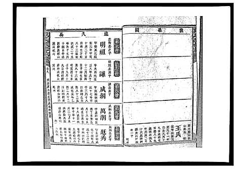 [戴]戴氏九修族谱 (湖南) 戴氏九修家谱_四十四.pdf