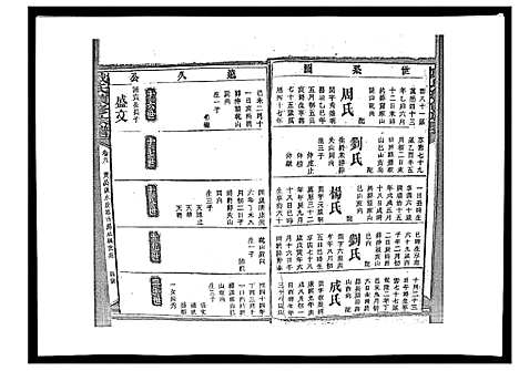 [戴]戴氏九修族谱 (湖南) 戴氏九修家谱_四十四.pdf