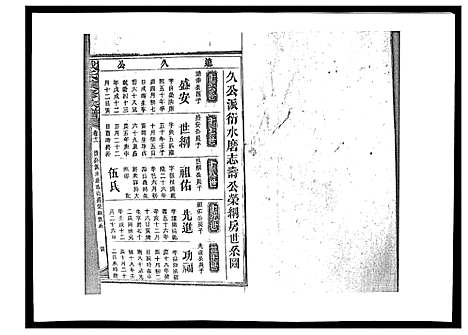 [戴]戴氏九修族谱 (湖南) 戴氏九修家谱_四十六.pdf