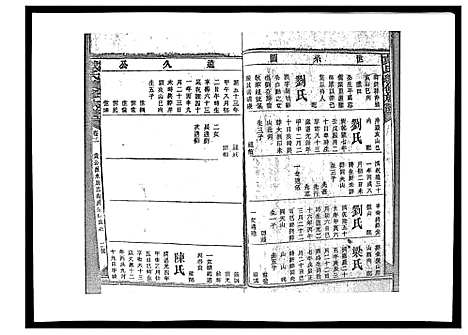 [戴]戴氏九修族谱 (湖南) 戴氏九修家谱_四十六.pdf