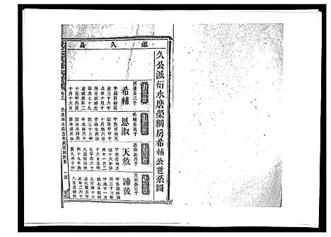 [戴]戴氏九修族谱 (湖南) 戴氏九修家谱_四十七.pdf