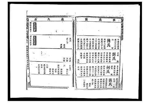 [戴]戴氏九修族谱 (湖南) 戴氏九修家谱_四十七.pdf