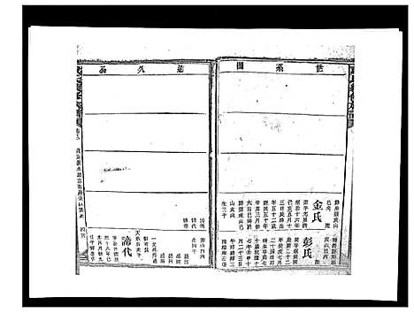 [戴]戴氏九修族谱 (湖南) 戴氏九修家谱_四十七.pdf