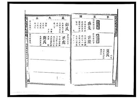 [戴]戴氏九修族谱 (湖南) 戴氏九修家谱_四十八.pdf