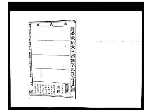 [戴]戴氏九修族谱 (湖南) 戴氏九修家谱_四十九.pdf