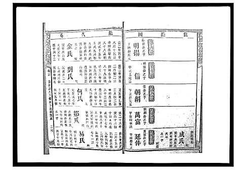 [戴]戴氏九修族谱 (湖南) 戴氏九修家谱_四十九.pdf