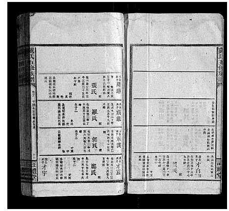 [戴]戴氏五修族谱_20卷 (湖南) 戴氏五修家谱_六.pdf