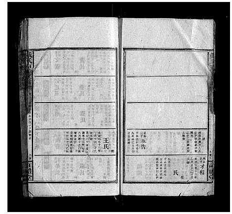 [戴]戴氏五修族谱_20卷 (湖南) 戴氏五修家谱_十一.pdf