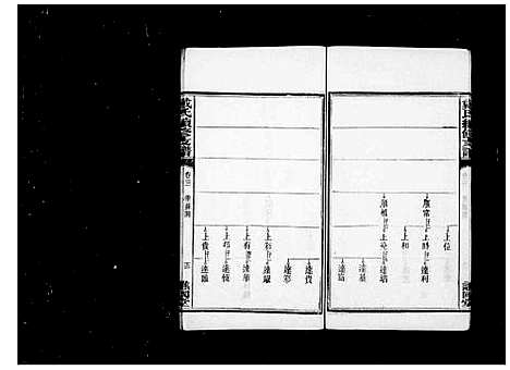 [戴]善邑黄泥塘戴氏续修支谱_8卷-善邑黄泥塘戴氏续修支谱_戴氏续修支谱 (湖南) 善邑黄泥塘戴氏续修支谱_二.pdf