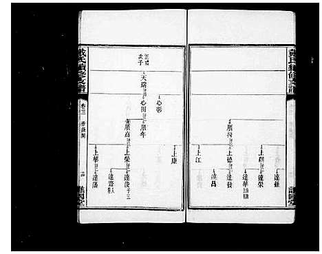 [戴]善邑黄泥塘戴氏续修支谱_8卷-善邑黄泥塘戴氏续修支谱_戴氏续修支谱 (湖南) 善邑黄泥塘戴氏续修支谱_二.pdf