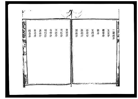 [戴]戴氏支谱_4卷首末各1卷 (湖南) 戴氏支谱_一.pdf