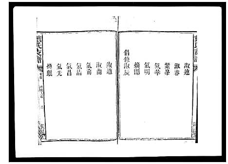 [戴]戴氏支谱_4卷首末各1卷 (湖南) 戴氏支谱_一.pdf