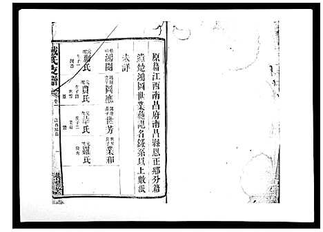 [戴]戴氏支谱_4卷首末各1卷 (湖南) 戴氏支谱_二.pdf