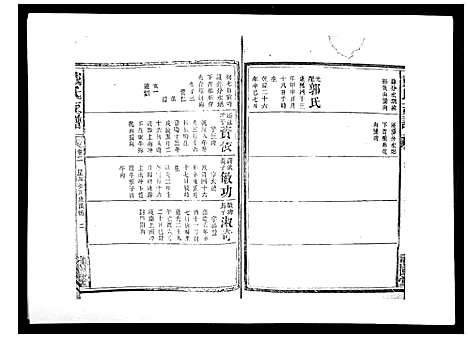 [戴]戴氏支谱_4卷首末各1卷 (湖南) 戴氏支谱_三.pdf