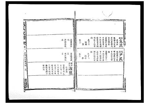 [戴]戴氏支谱_4卷首末各1卷 (湖南) 戴氏支谱_三.pdf