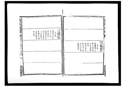 [戴]戴氏支谱_4卷首末各1卷 (湖南) 戴氏支谱_三.pdf