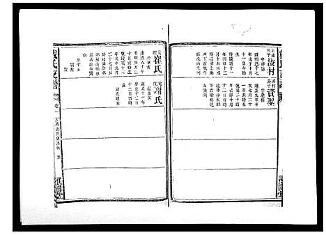 [戴]戴氏支谱_4卷首末各1卷 (湖南) 戴氏支谱_三.pdf