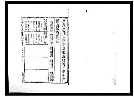 [戴]戴氏支谱_4卷首末各1卷 (湖南) 戴氏支谱_五.pdf