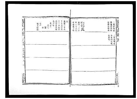 [戴]戴氏支谱_4卷首末各1卷 (湖南) 戴氏支谱_五.pdf