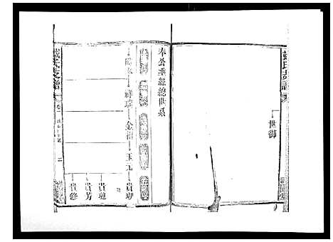 [戴]戴氏支谱_4卷首末各1卷 (湖南) 戴氏支谱_六.pdf