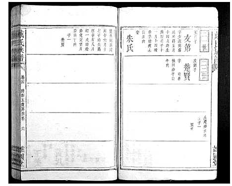 [戴]戴氏族谱 (湖南) 戴氏家谱.pdf