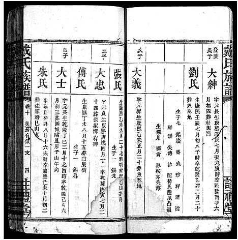 [戴]戴氏族谱_33卷 (湖南) 戴氏家谱_九.pdf