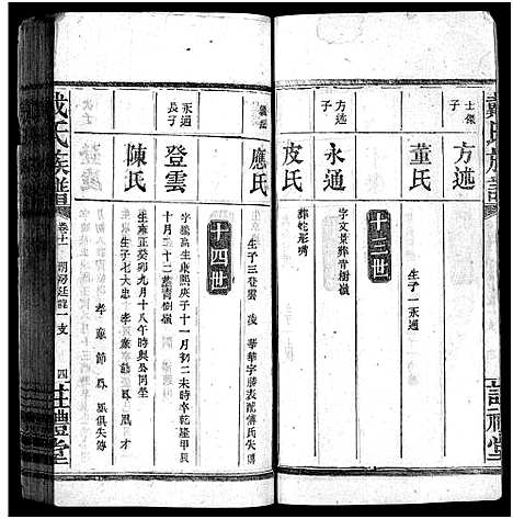 [戴]戴氏族谱_33卷 (湖南) 戴氏家谱_十.pdf