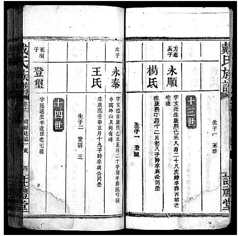 [戴]戴氏族谱_33卷 (湖南) 戴氏家谱_十一.pdf