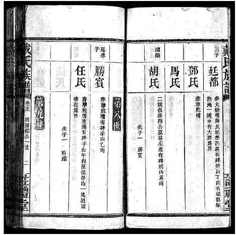 [戴]戴氏族谱_33卷 (湖南) 戴氏家谱_十二.pdf