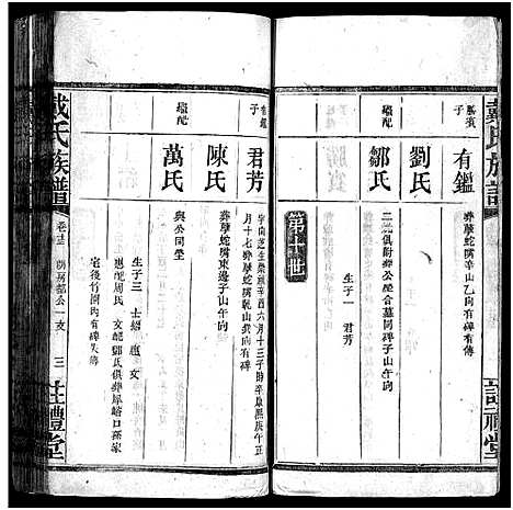 [戴]戴氏族谱_33卷 (湖南) 戴氏家谱_十二.pdf