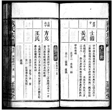 [戴]戴氏族谱_33卷 (湖南) 戴氏家谱_十二.pdf