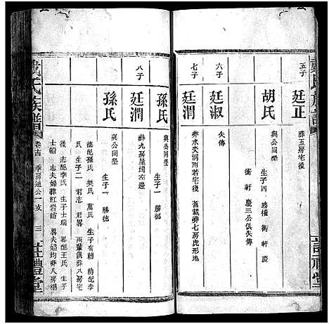 [戴]戴氏族谱_33卷 (湖南) 戴氏家谱_十三.pdf