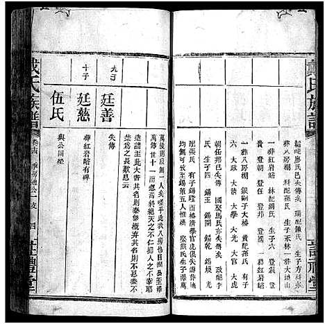 [戴]戴氏族谱_33卷 (湖南) 戴氏家谱_十三.pdf