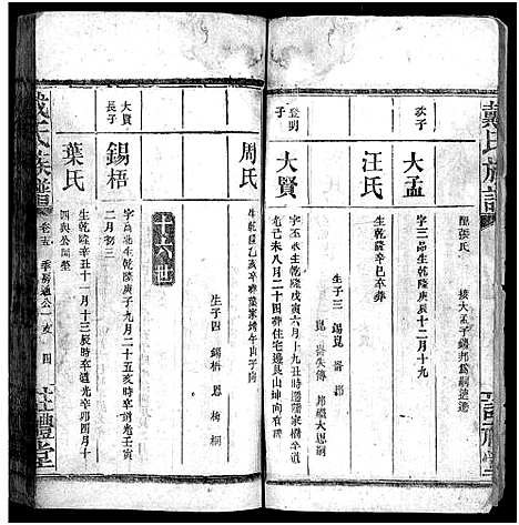 [戴]戴氏族谱_33卷 (湖南) 戴氏家谱_十四.pdf