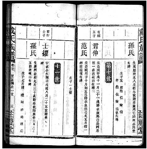 [戴]戴氏族谱_33卷 (湖南) 戴氏家谱_二十三.pdf