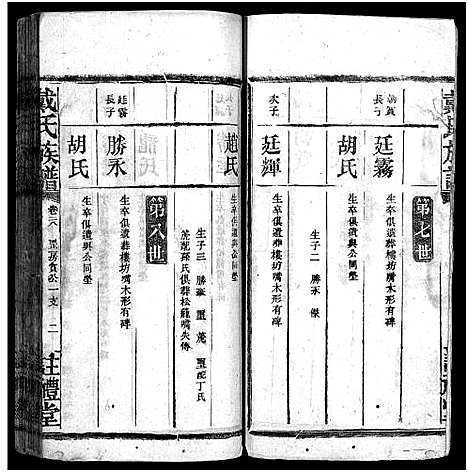 [戴]戴氏族谱_33卷 (湖南) 戴氏家谱_二十四.pdf