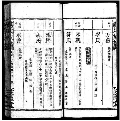 [戴]戴氏族谱_33卷 (湖南) 戴氏家谱_二十五.pdf